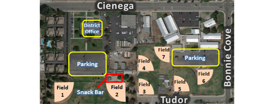 Field Map