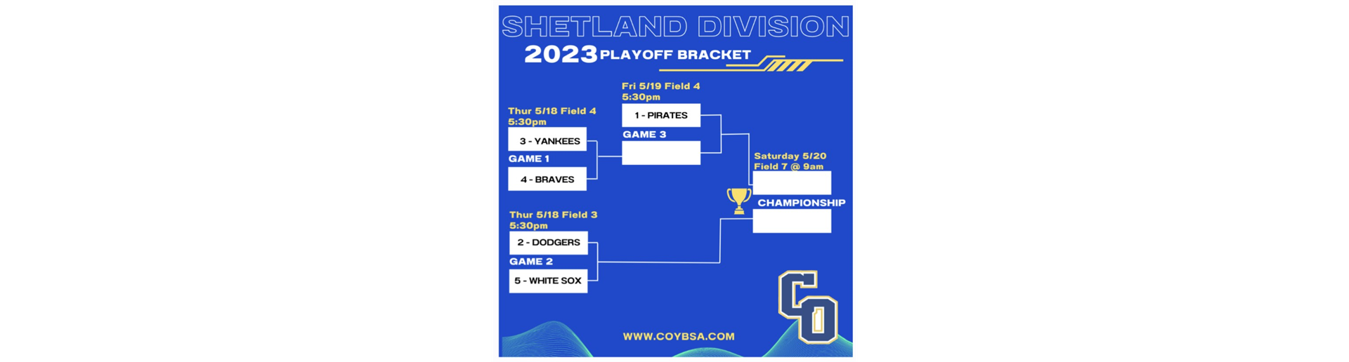 Shetland Playoffs Bracket