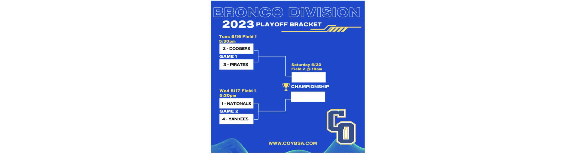 Bronco Playoffs Bracket