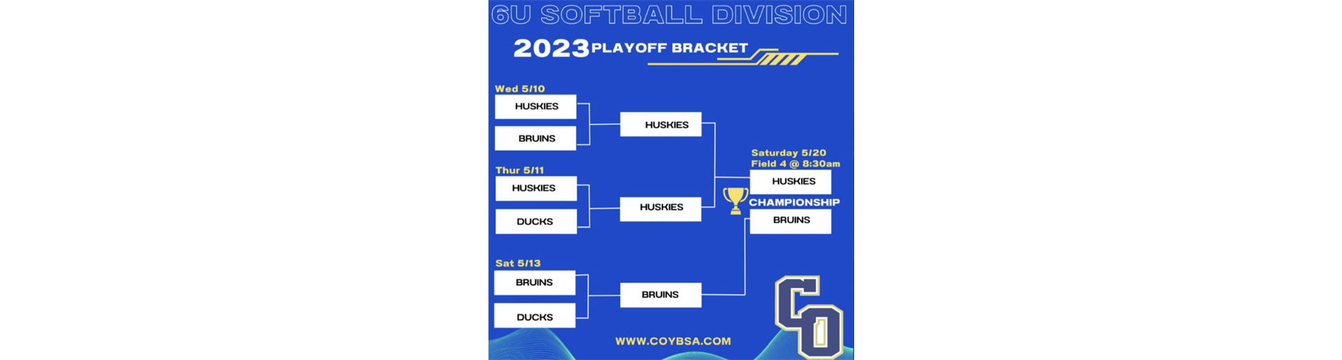 6U Softball Playoffs Bracket